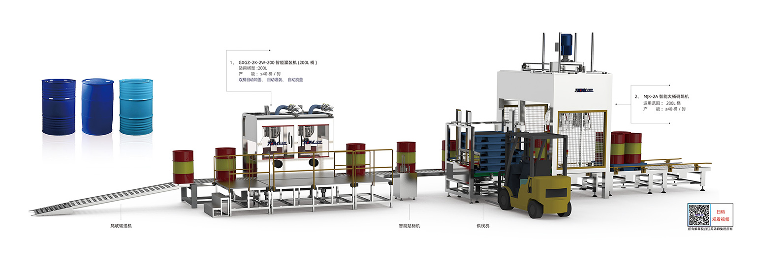 8、 200L桶智能灌裝線（雙頭卸蓋、灌裝、旋蓋一體機(jī)）·副本.jpg